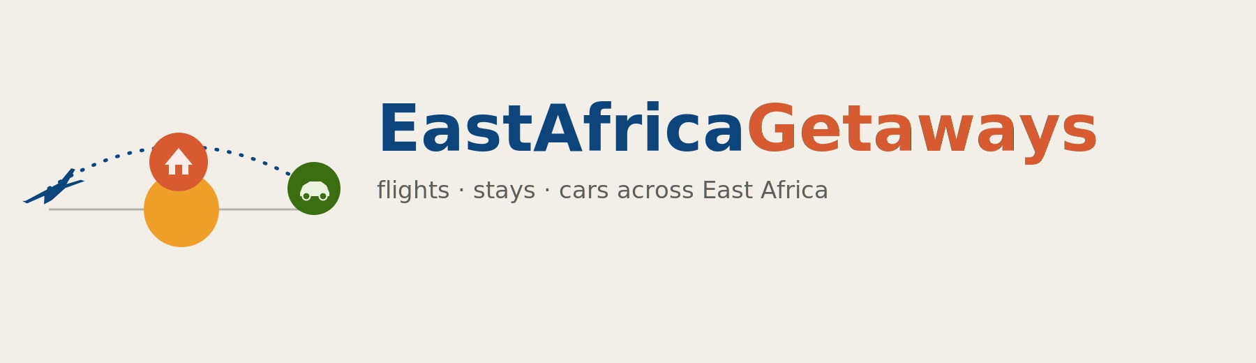 EastAfricaGetaways